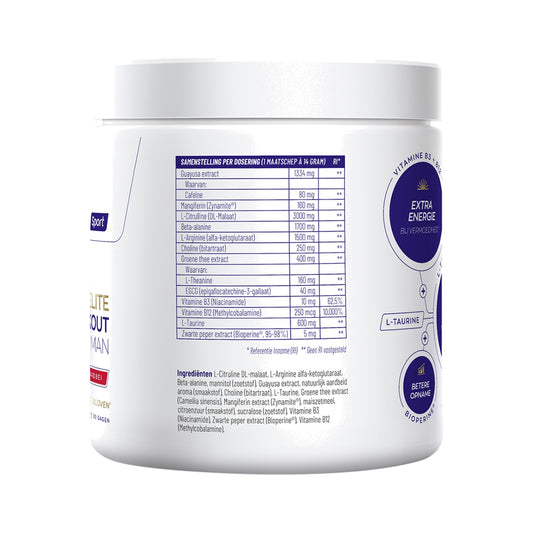 Elite Pre Workout Man Vitakruid – Premium Pre-Workout für Kraft & Fokus