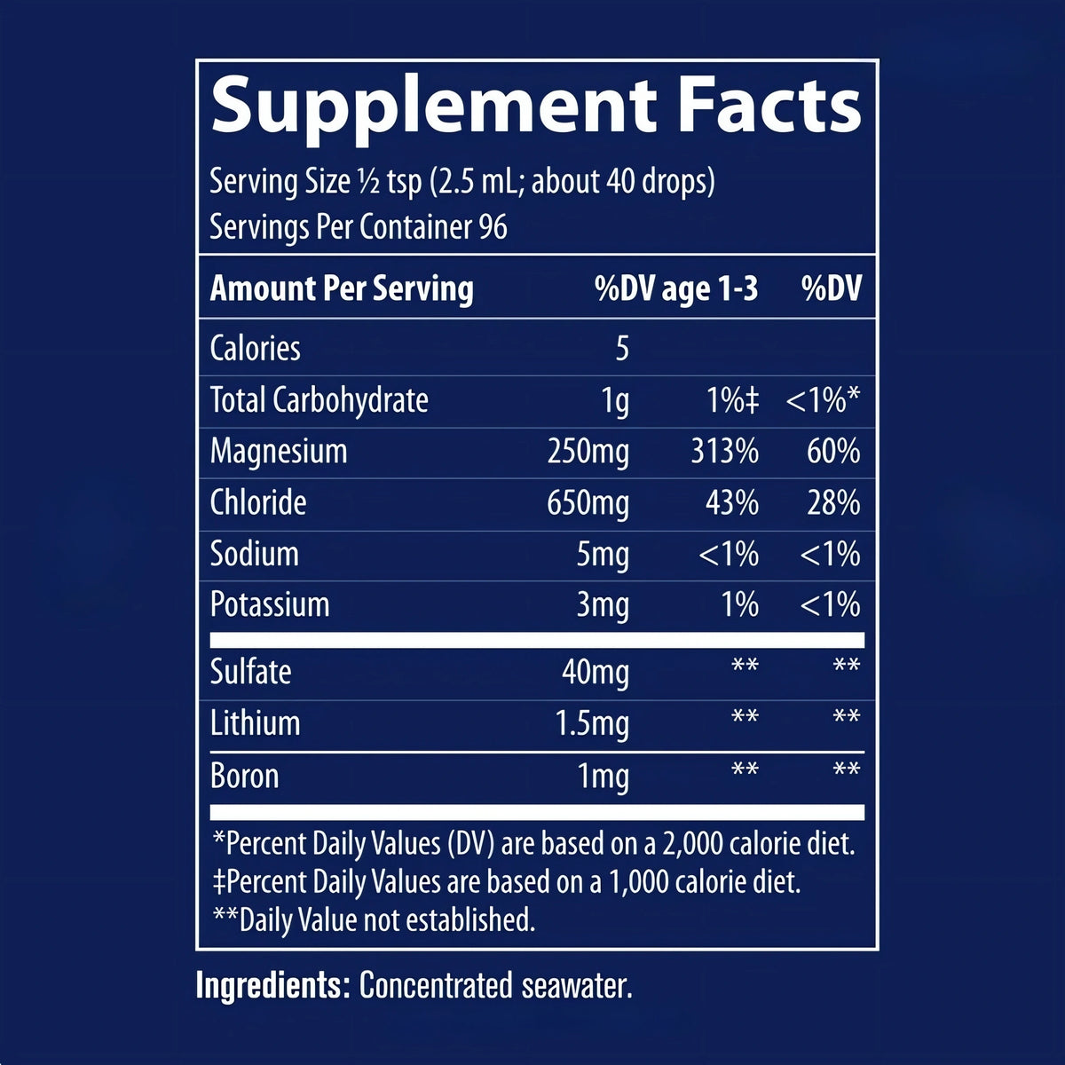 ConcenTrace® Spurenelemente Tropfen mit Magnesium, natürlichen Mineralstoffen und Elektrolyten aus dem Great Salt Lake – flüssige Mineralstoffversorgung für Männer, Frauen und Sportler, vegan und GMO-frei.